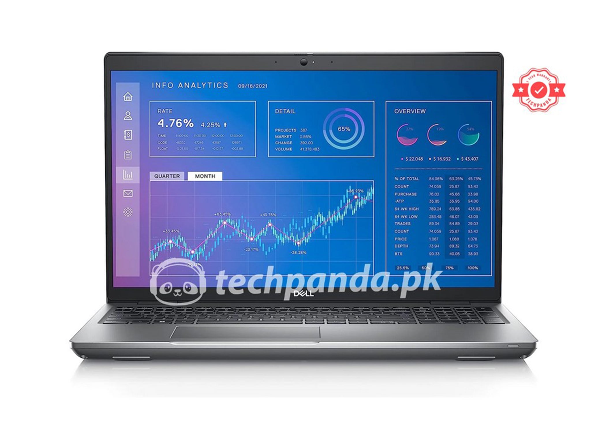 Dell Precision 3571 Core i7 12th Gen 32GB 1TB SSD 15.6 FHD 4GB NVIDIA T600 GPU Gray Dell Precision 3571 Core i7 12th Gen 32GB 1TB SSD 15.6 FHD 4GB NVIDIA T600 GPU Gray